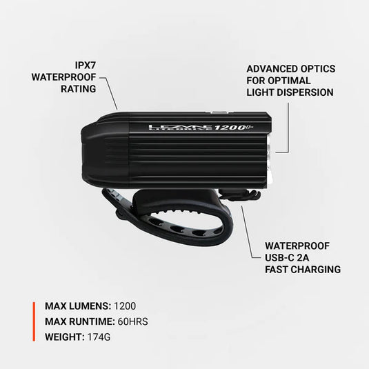 LEZYNE Light Lite Drive 1200+ Front - Maison du Vélo
